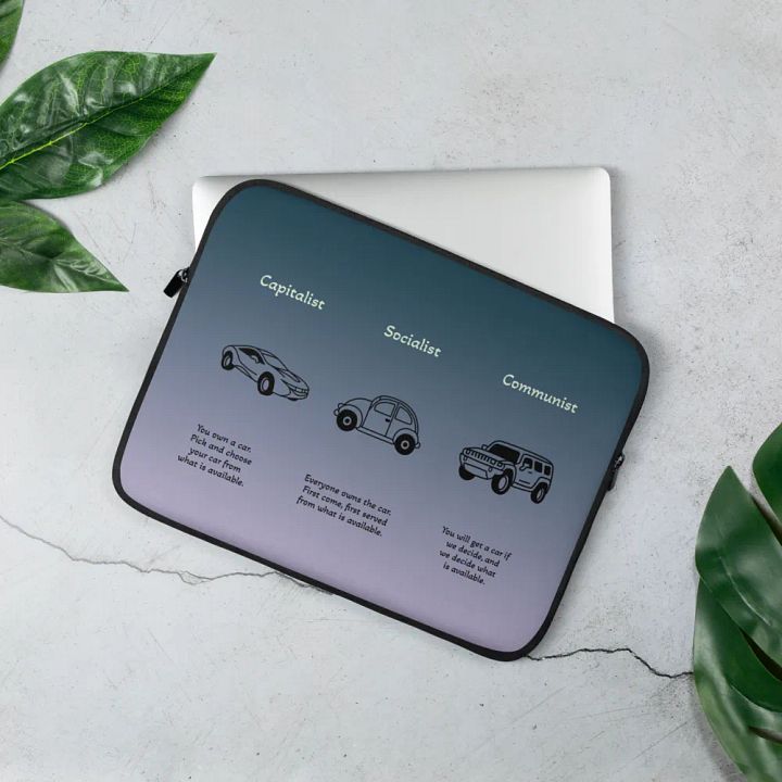 Ideology Infographic Laptop Sleeve product image (1)