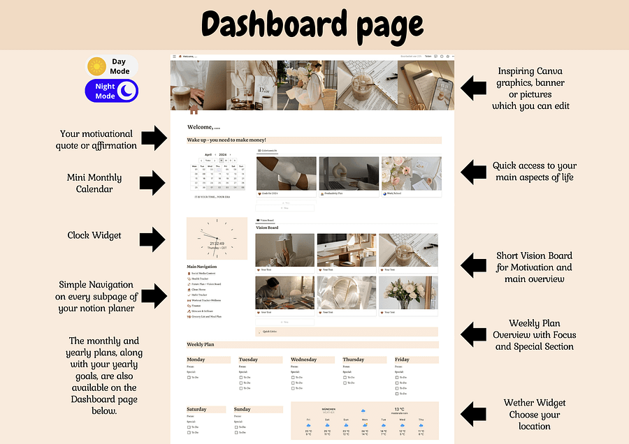 Weekly Notion Ultimate Financial Planner, Financial Deadline Daily Planner product image (2)
