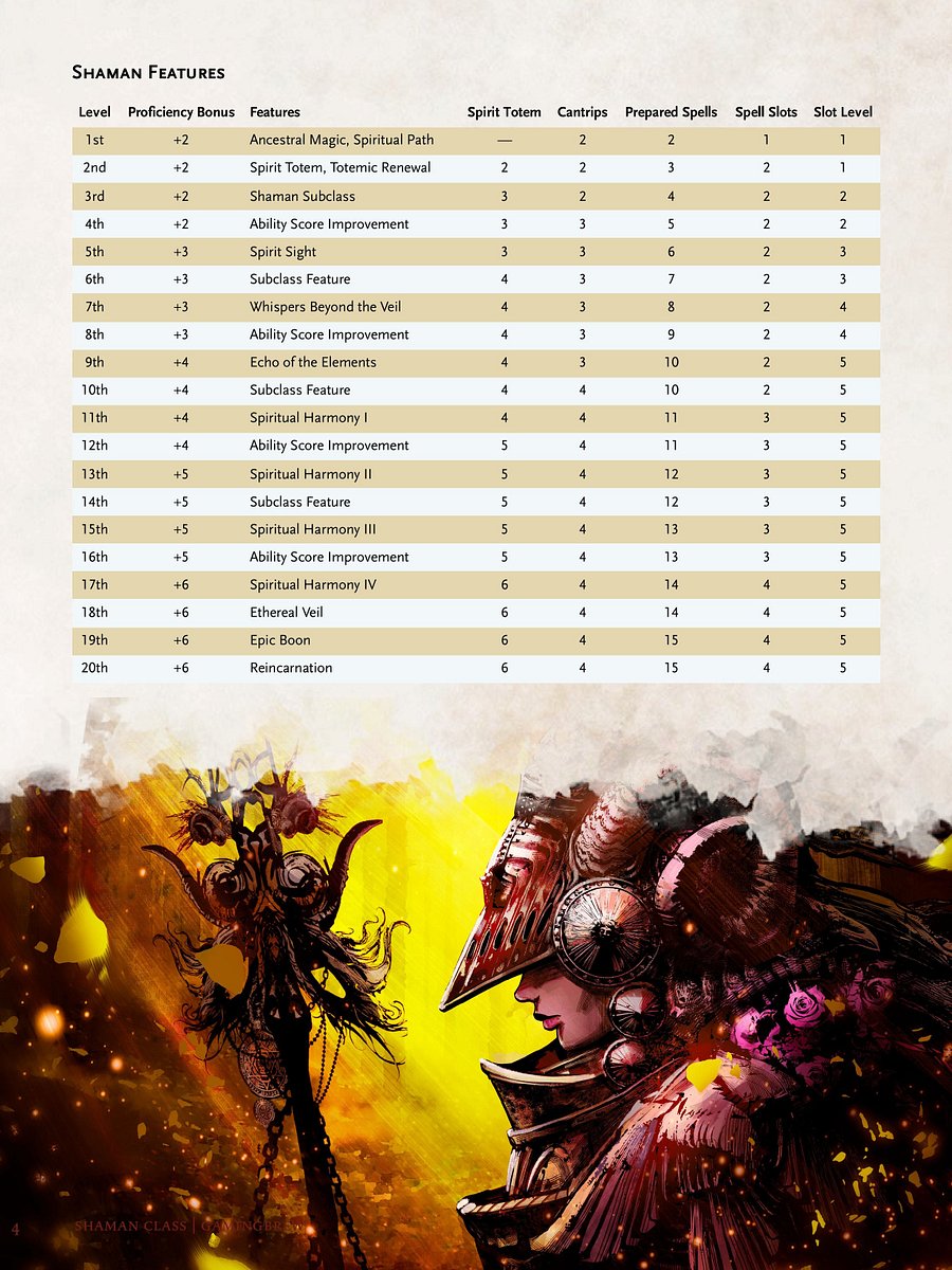 Into the Wildwood Collection (PDF Bundle) product image (7)