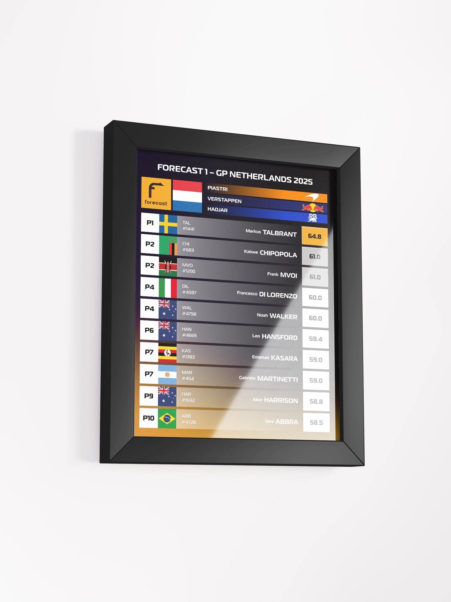 GP Netherlands 2025 Frame product image (2)