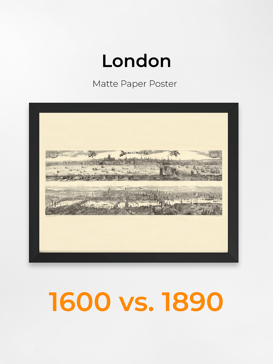 London 1616 vs 1890 Framed Poster Print – Dual-Era Hand-Drawn City Panoramas product image (1)