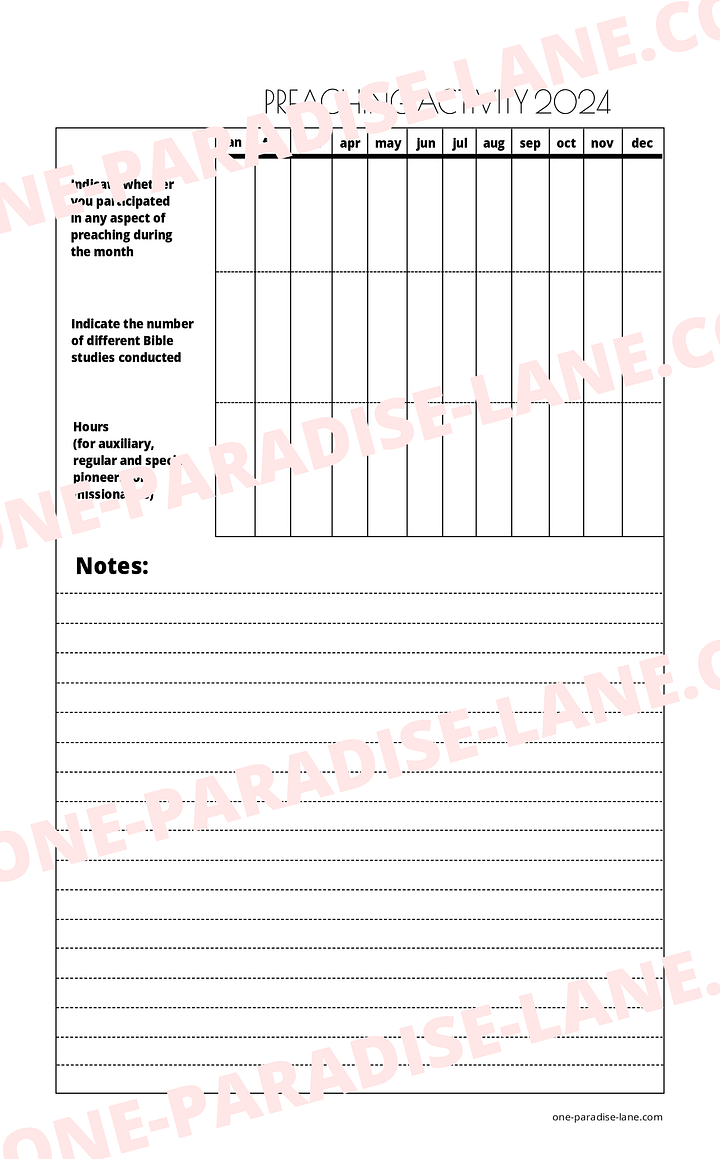 JW 2024 Preaching Activity Report product image (1)