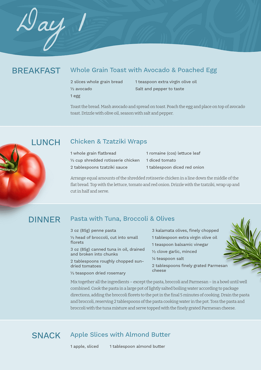 The Mediterranean Diet Master Plan product image (4)
