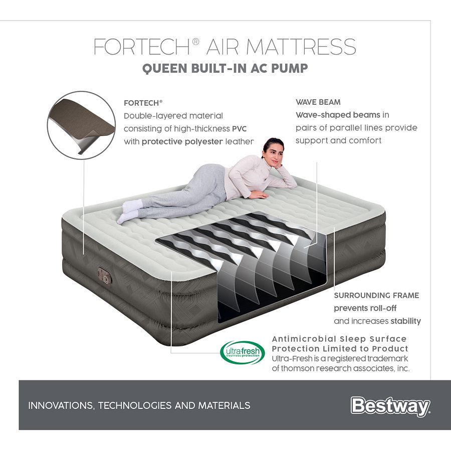 69050 Bestway® 80" x 60" x 18"/2.03m x 1.52m x 46cm Fortech Air Mattress Queen Built-in AC pump product image (10)