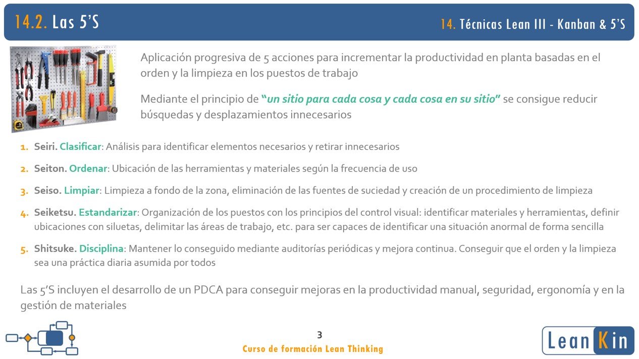 14. Sistema Kanban. Las 5'S: orden y limpieza. Técnicas Lean III product image (3)