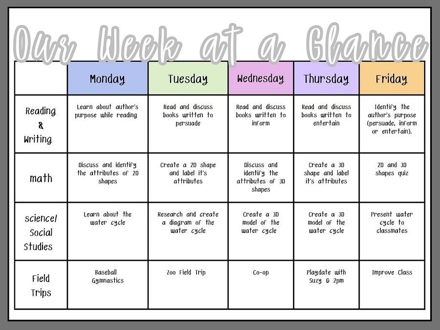 Planning Bundle - Yearly, Quarterly, Monthly, Weekly product image (1)