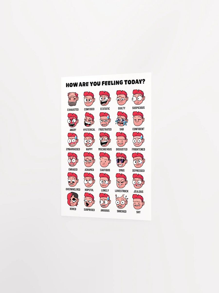 How Are You Feeling Today Poster product image (2)
