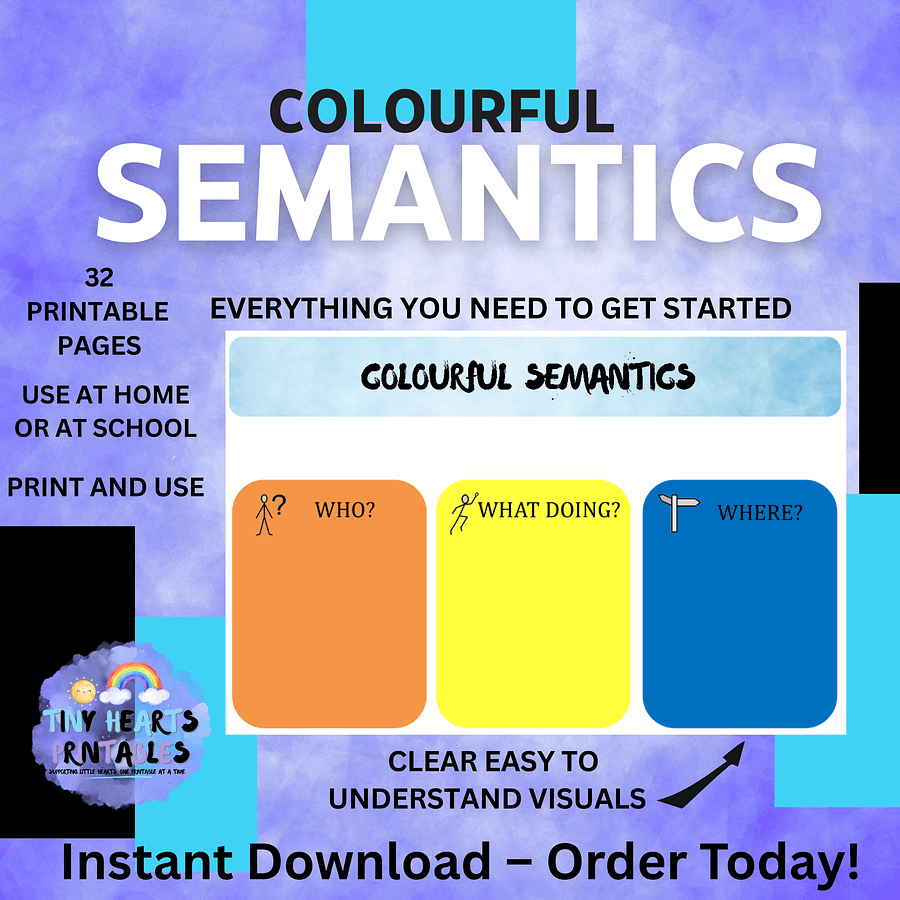 Colourful Semantics Posters Icon Card Packs | 36 Pages of Who, What Doing, Where, Describe Worksheets & Visuals | SEN, SLT, EYFS, Speech product image (8)