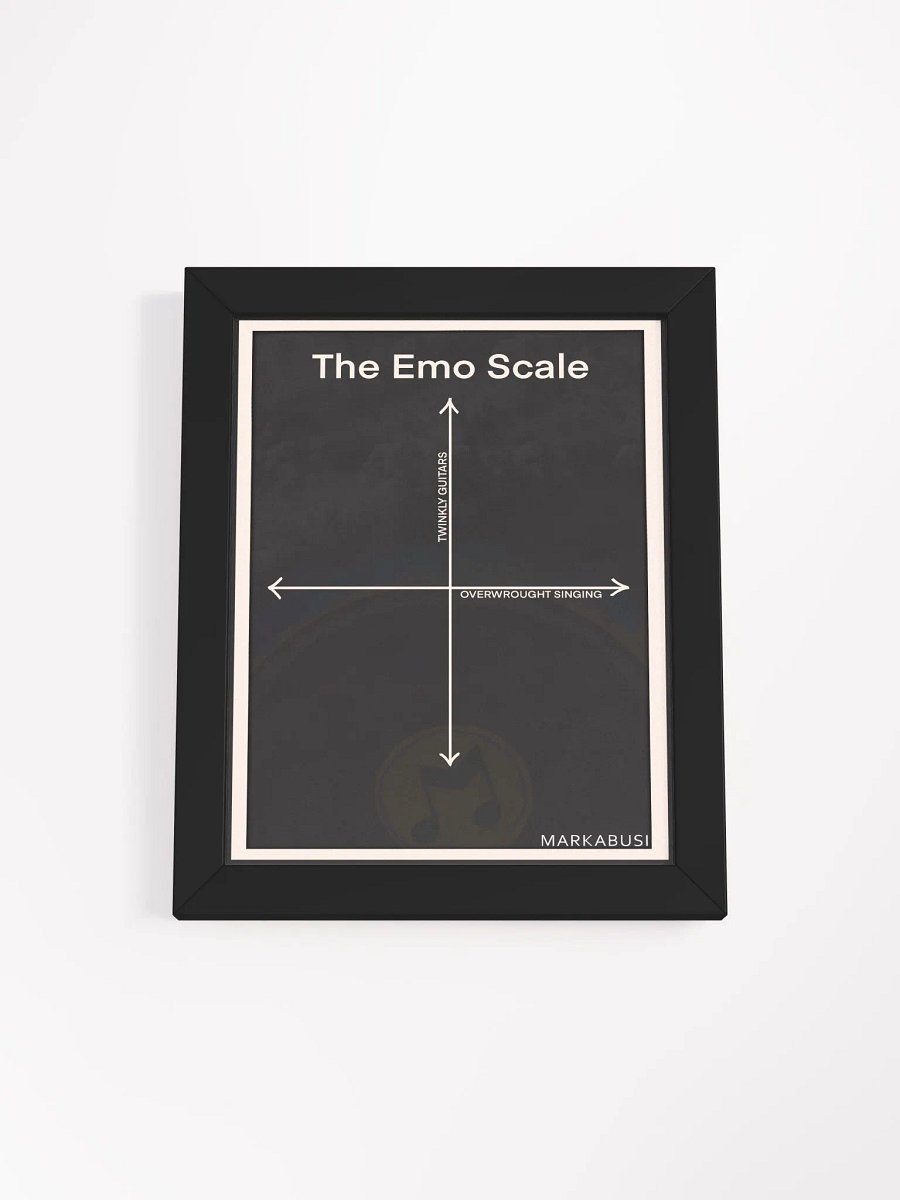 Emo Scale Poster product image (2)