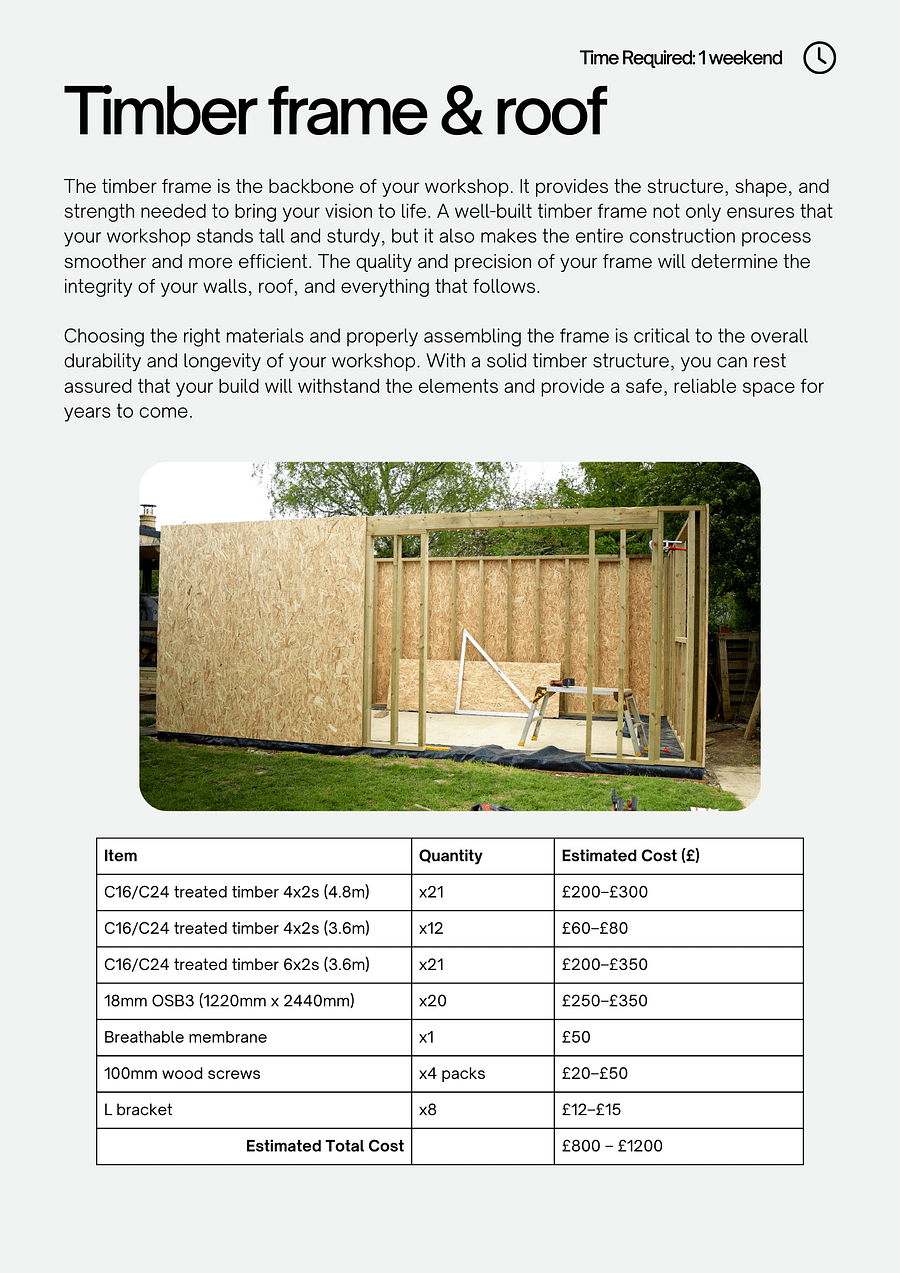 Workshop Full Plans product image (4)