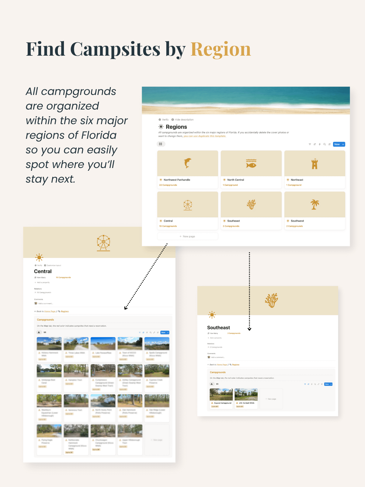 Private Directory of Free Florida Campsites product image (4)