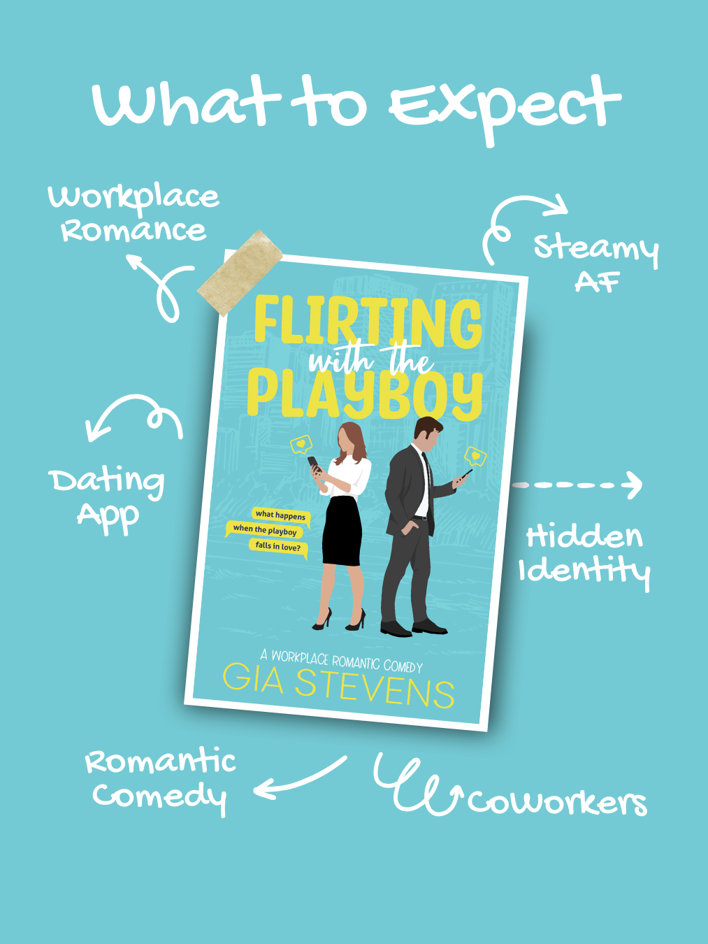 Flirting with the Playboy product image (2)