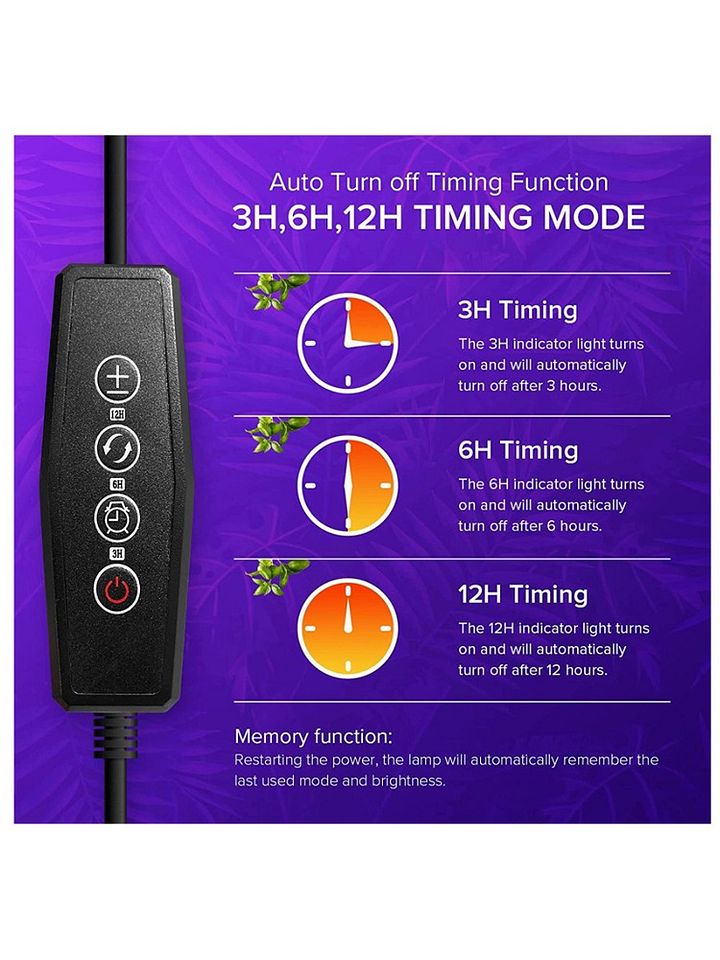 SANSI 24W LED Grow Light for Indoor Plants (300W Equivalent, Full Spectrum with Timer) product image (2)