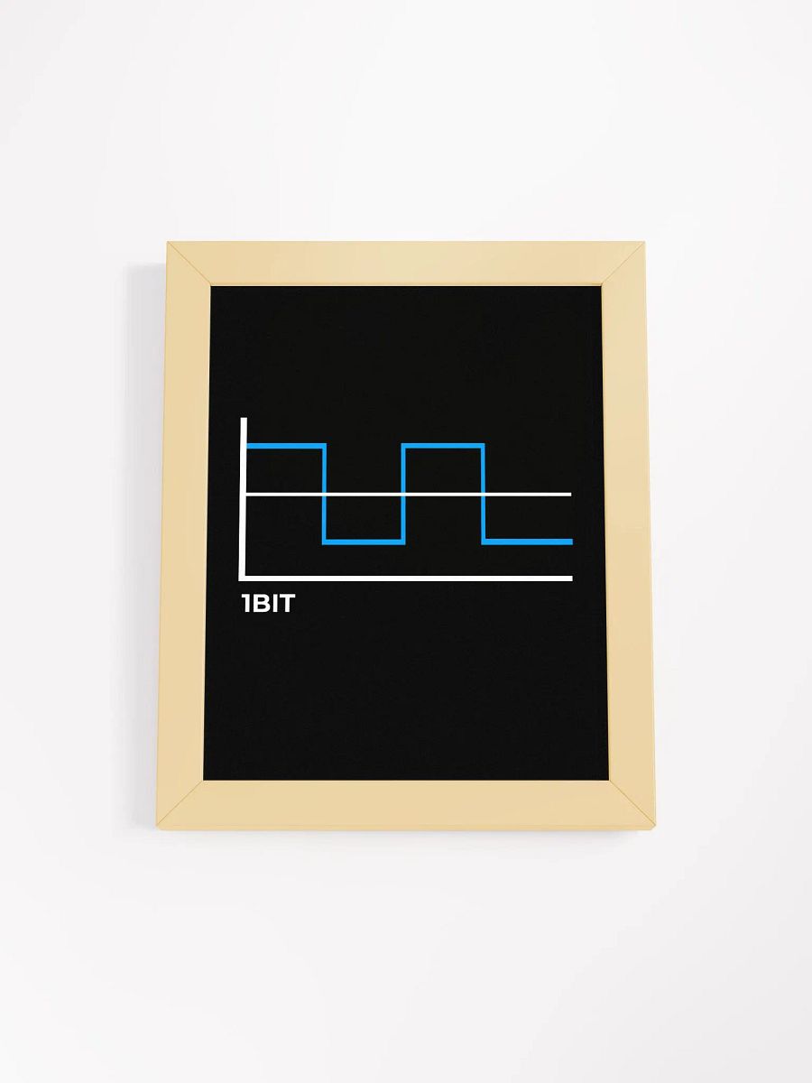 1BIT Graph High Quality Framed Poster product image (40)