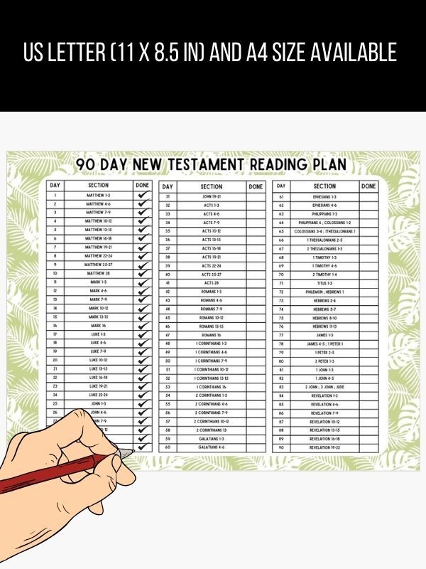90 Day New Testament Printable Bible Reading Plan product image (2)