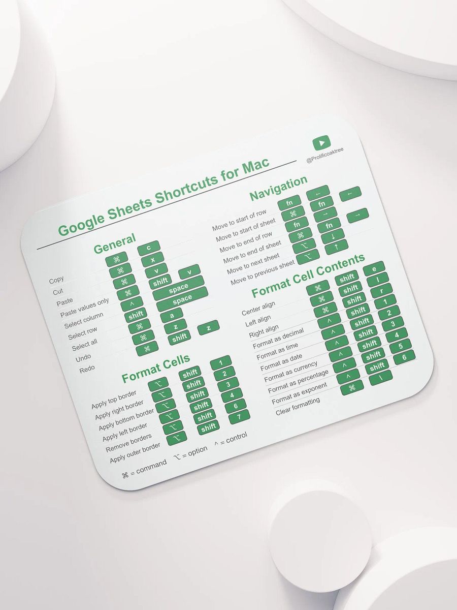 Keyboard Shortcuts Mouse Pad for Mac - Google Sheets product image (7)