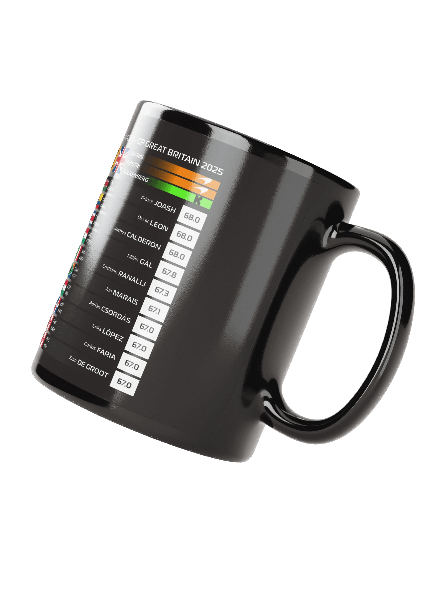 GP Great Britain 2025 Mug product image (4)
