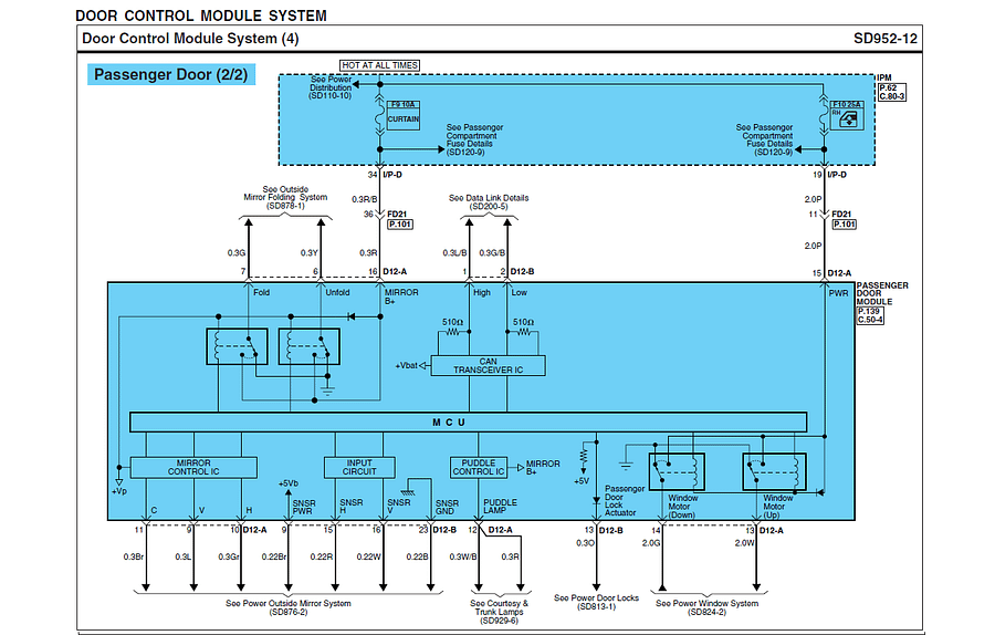 KIA Cadenza 2011 Wiring Diagram product image (5)