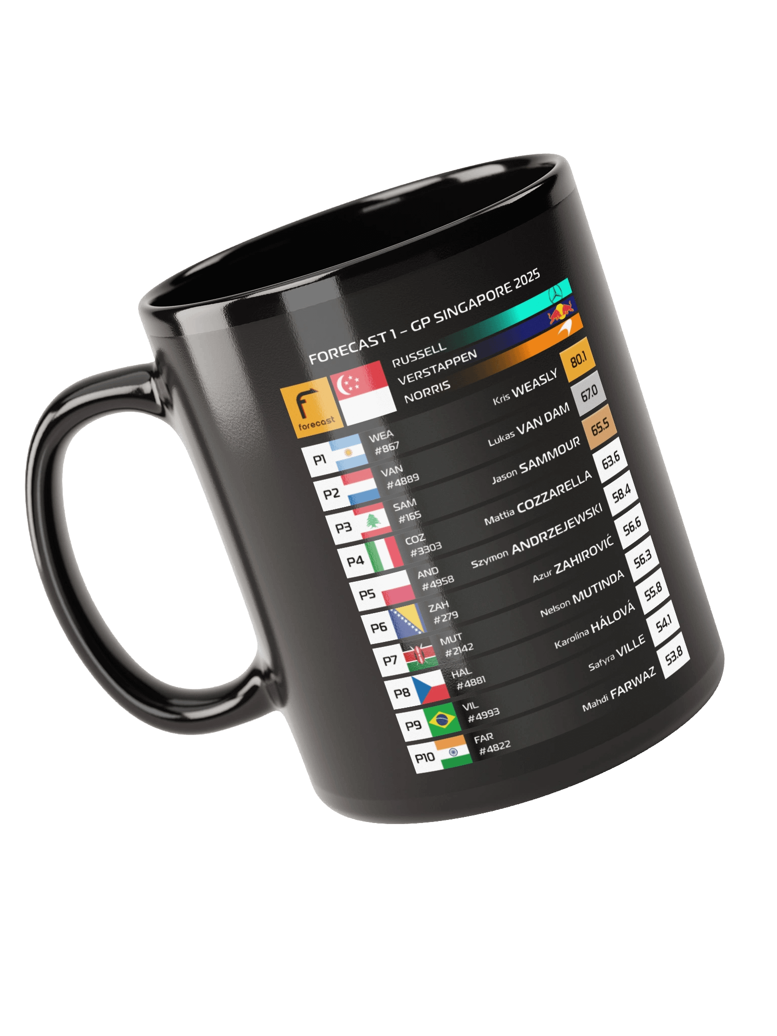 GP Singapore 2025 Mug product image (1)