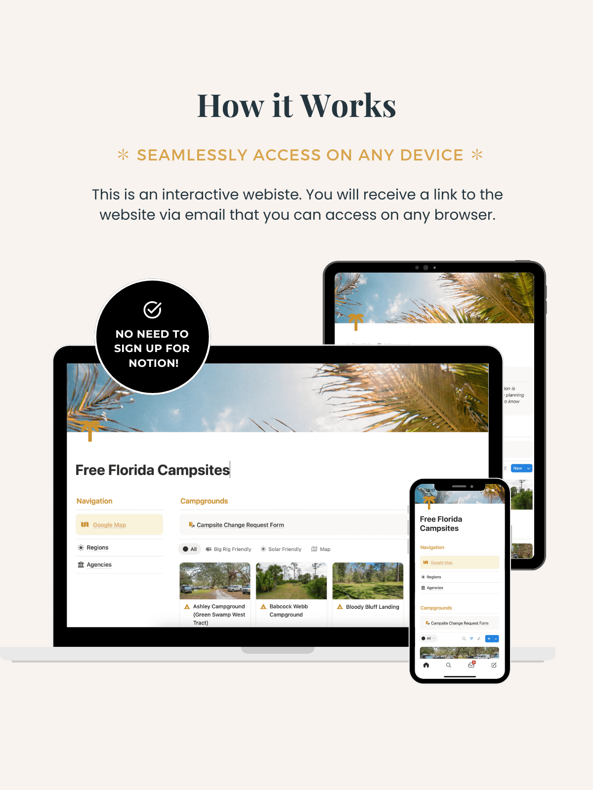 Private Directory of Free Florida Campsites product image (7)