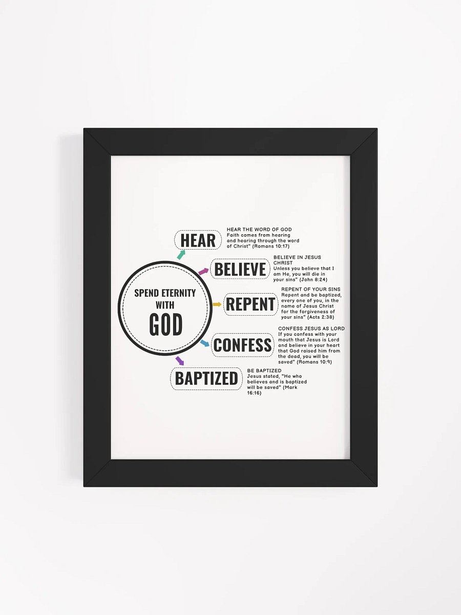 Pathway to Eternity: Vibrant Faith Wall Art product image (4)