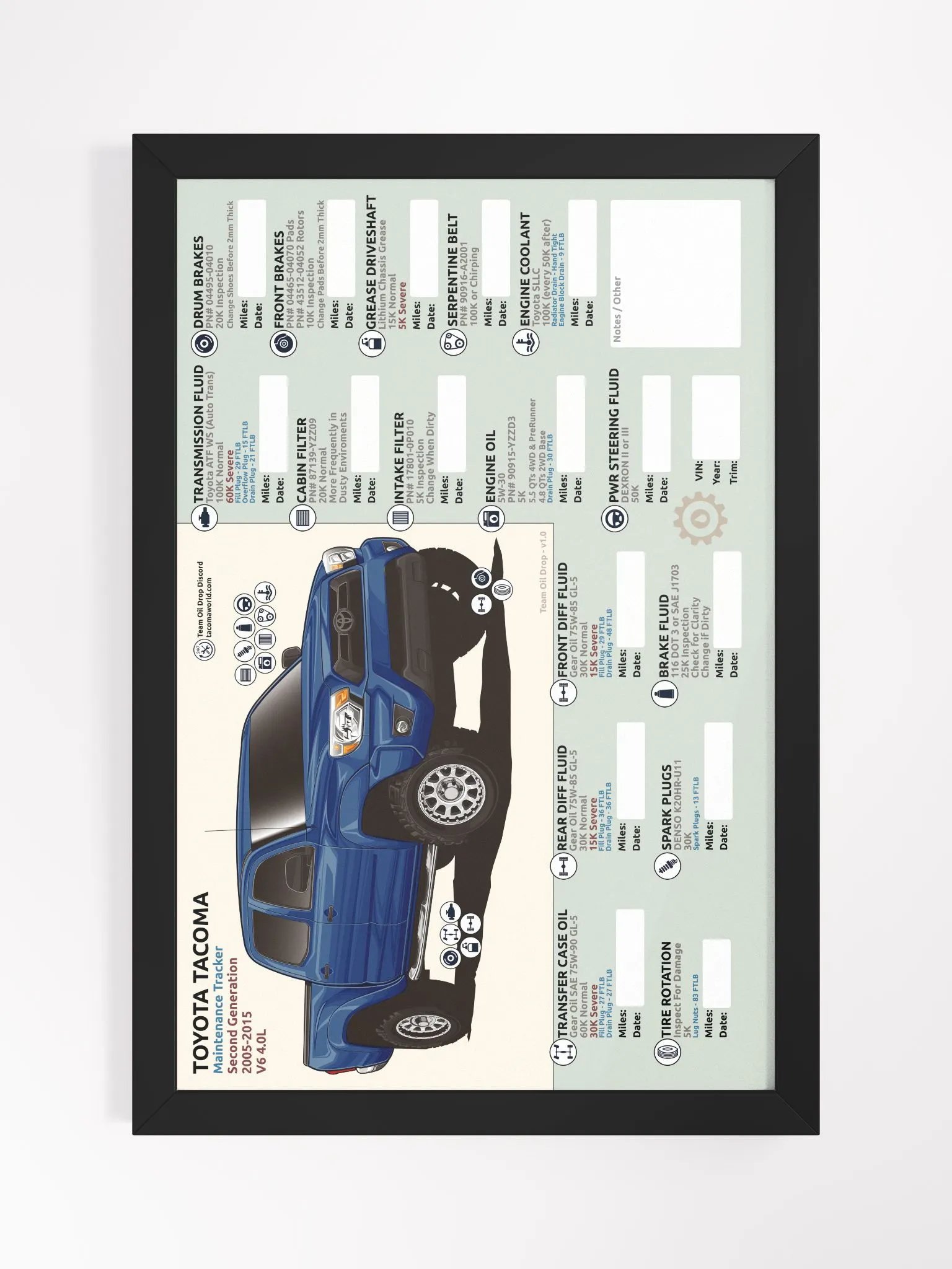 2nd GEN MAINTENANCE TRACKER V1.0 - Blue Ribbon (FRAMED) product image (2)