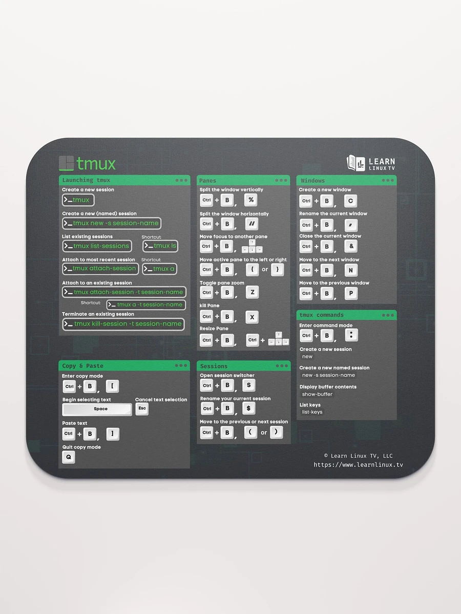 tmux Mouse Pad with Cheat Sheet product image (3)