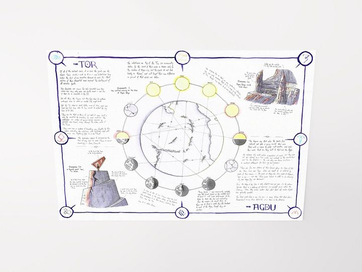 "The Tor Network" | Printed Map product image (3)