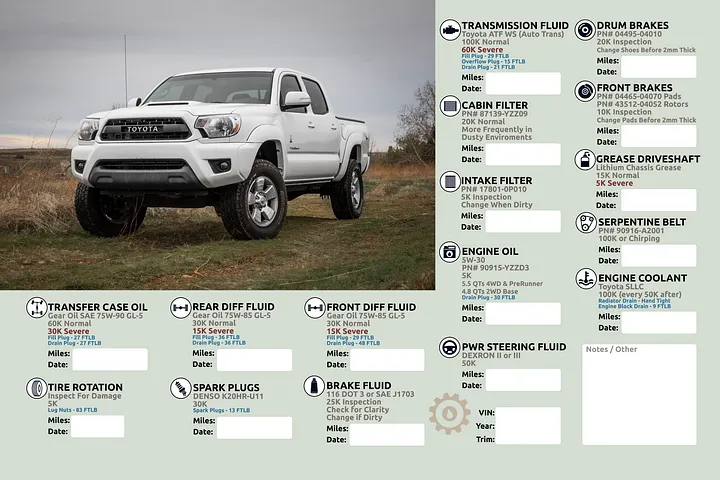4.0 Custom MAINTENANCE TRACKER - FILLABLE PDF product image (1)