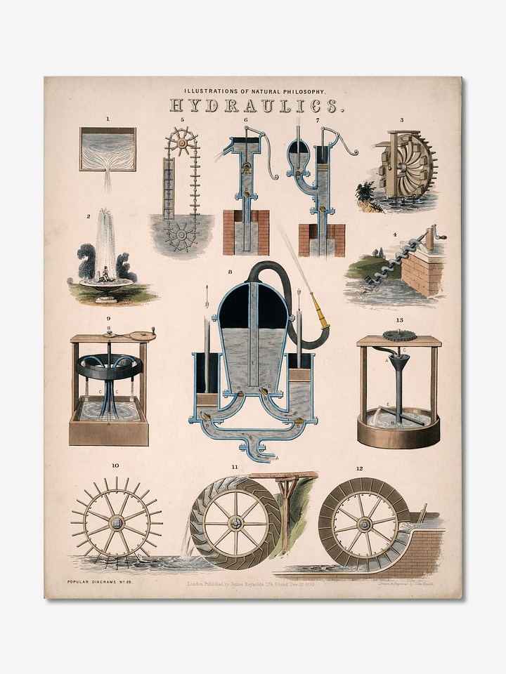 Hydraulic Illustrations Poster product image (1)