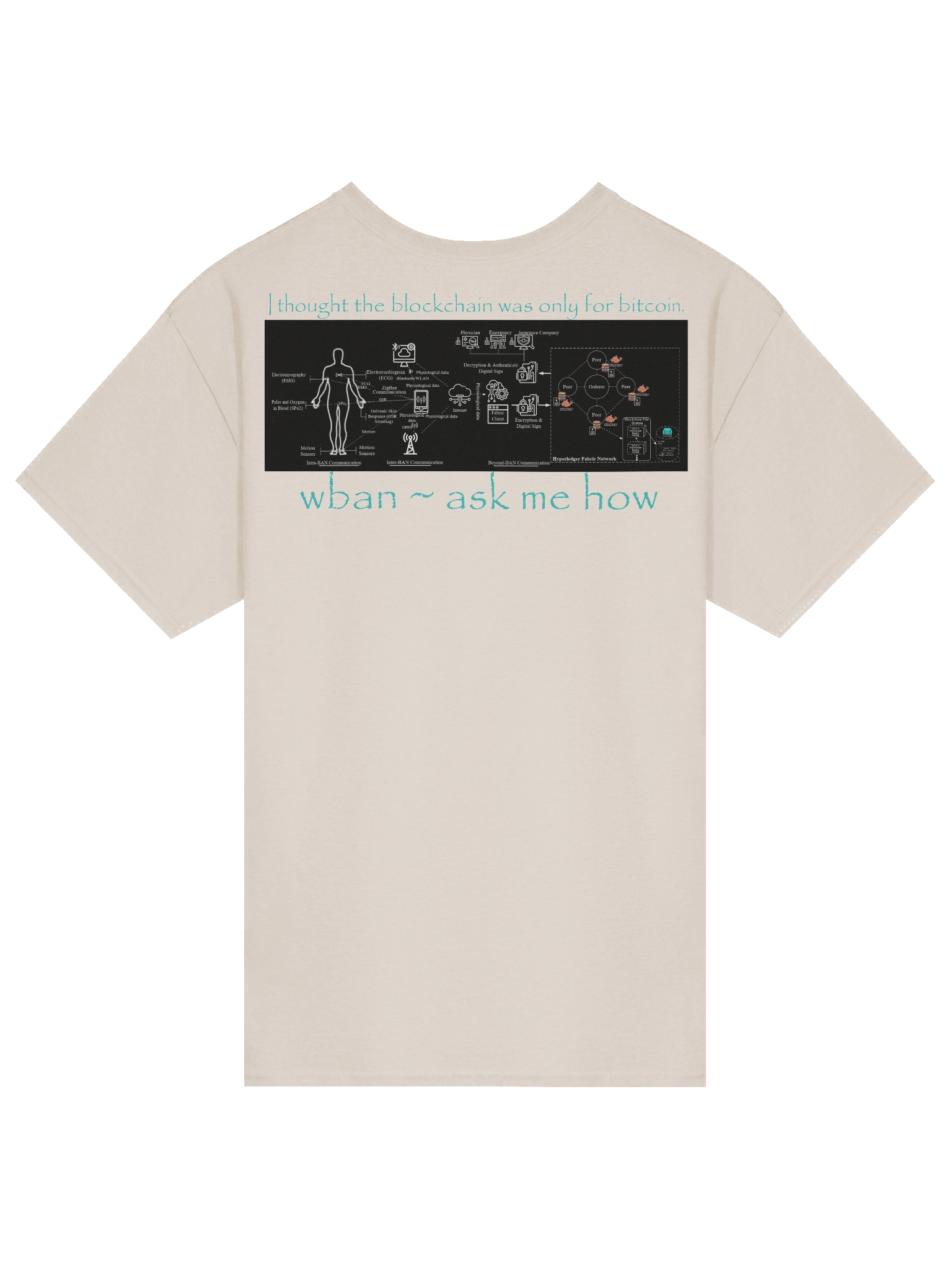 Block Chain isn't just for Bitcoin Full Back product image (1)