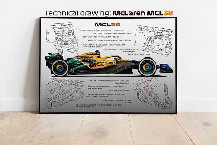 DIGITAL MCL38 Mclaren technical, Norris, Piastri, F1, Formula-1, F1 Posters, F1 Art, Formula 1 Wall Art, Gifts for Him, Motorsport, Vettel drawing product image (1)