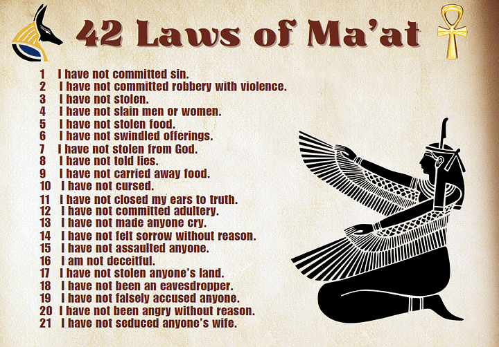 42 Laws of Ma'at - two page poster best for printing product image (1)