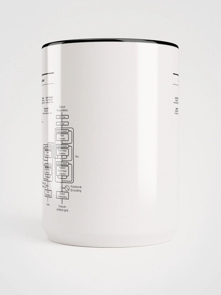 Attention Is All You Need (Transformer) product image (5)