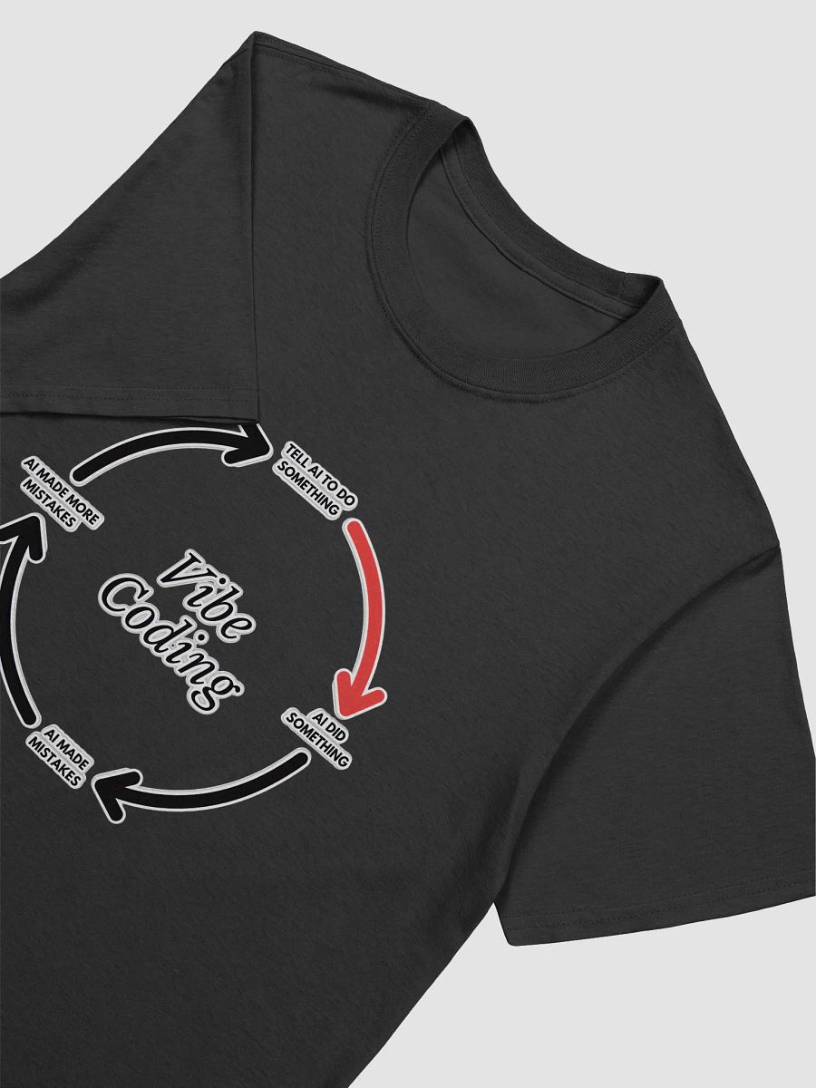 Vibe Coding Circular Flow T-shirt product image (6)