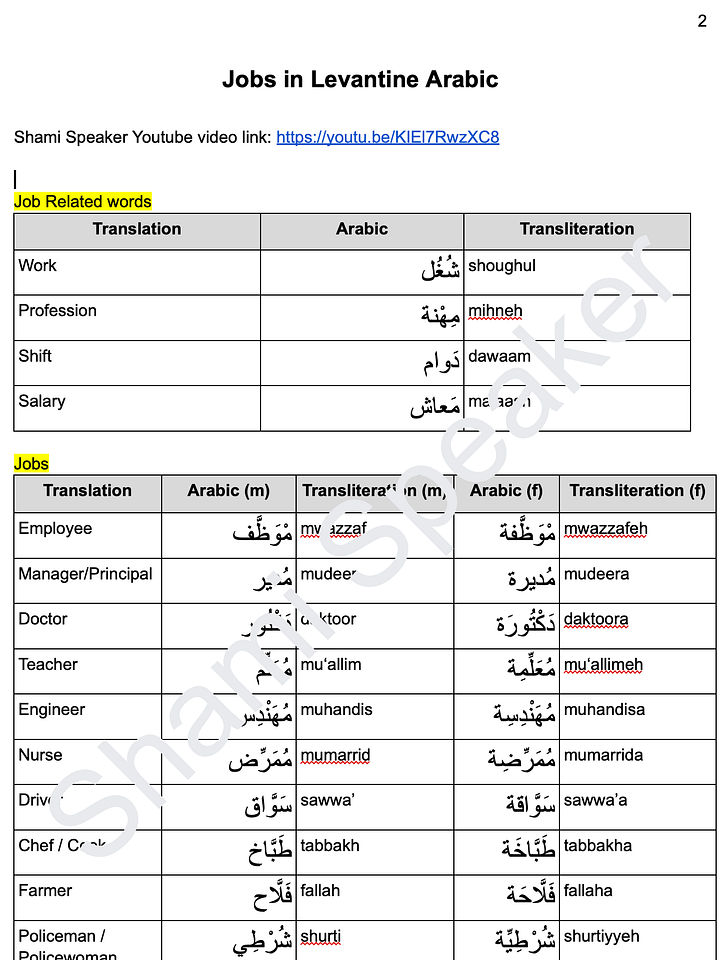 Jobs in Levantine Arabic product image (2)