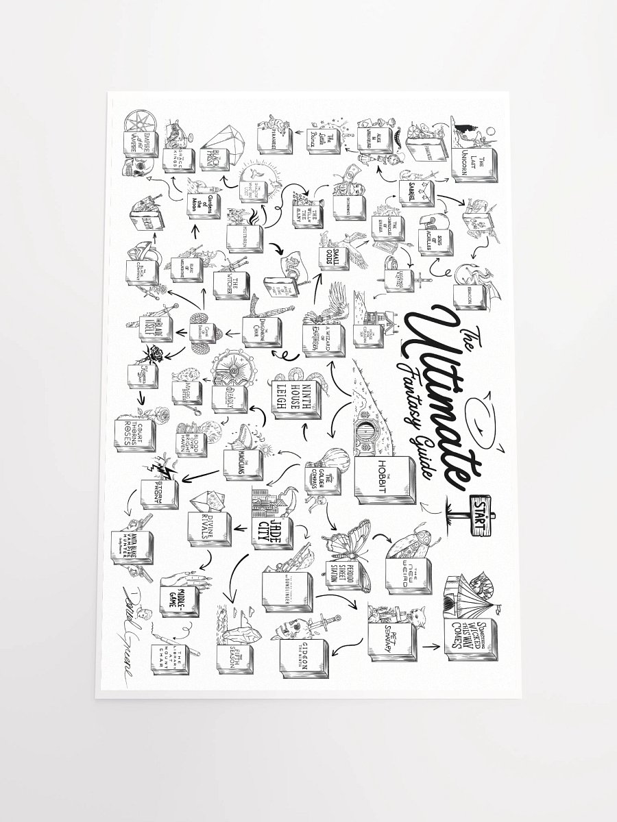 The Ultimate Fantasy Guide Poster product image (2)