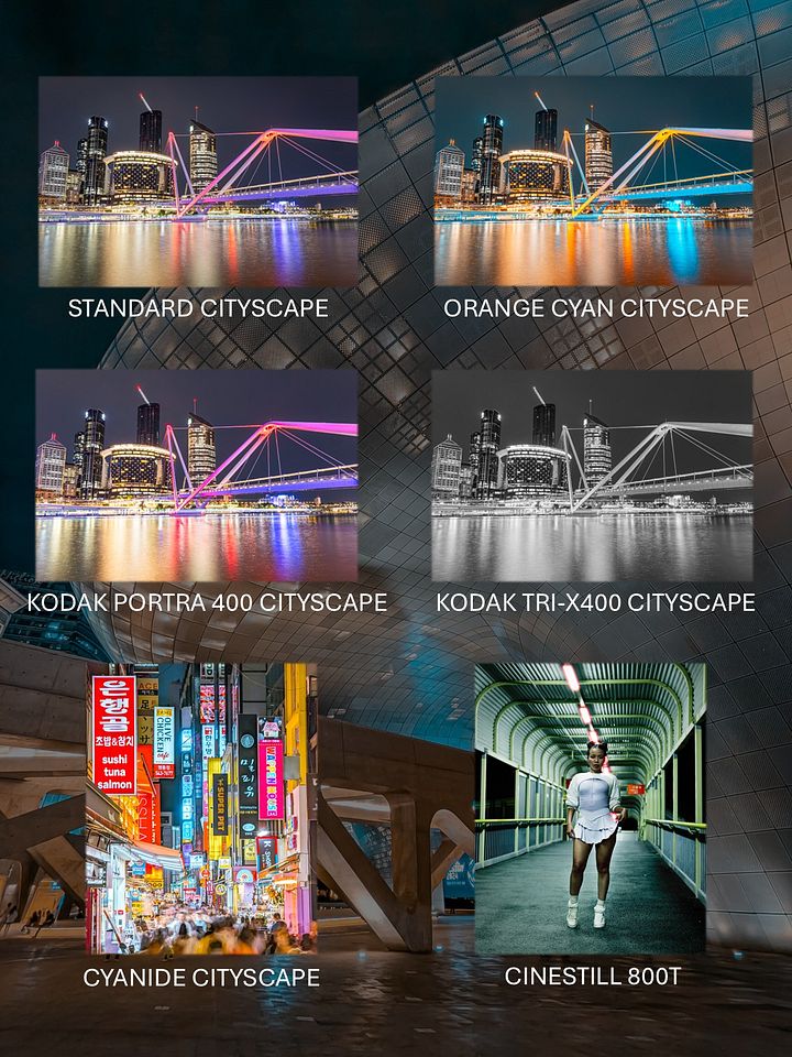 Lightroom Preset Pack | Night Cityscapes product image (2)