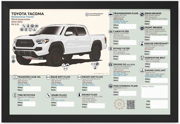 3RD GEN MAINTENANCE TRACKER V1.2 - White (FRAMED) product image (1)