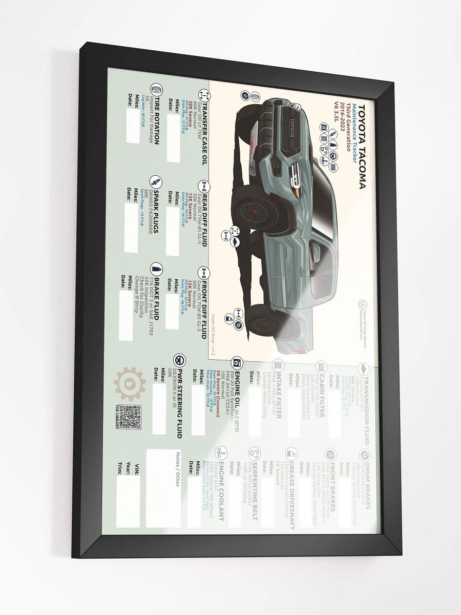 3RD GEN MAINTENANCE TRACKER V1.2 - Lunar (FRAMED) product image (4)