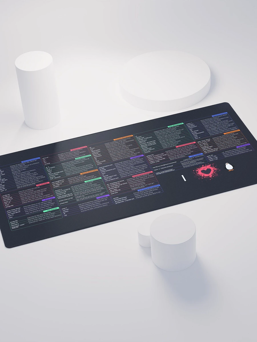 Large Linux commands desk mat product image (4)