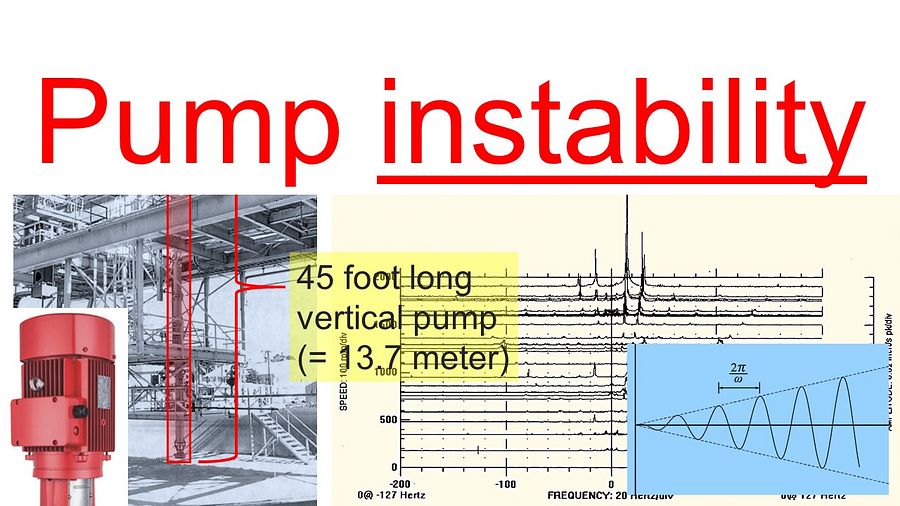 Part 19 - How to reduce Pump instability product image (1)