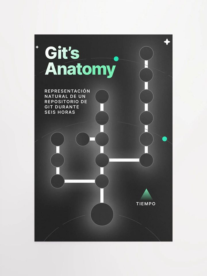 Git's Anatomy product image (2)