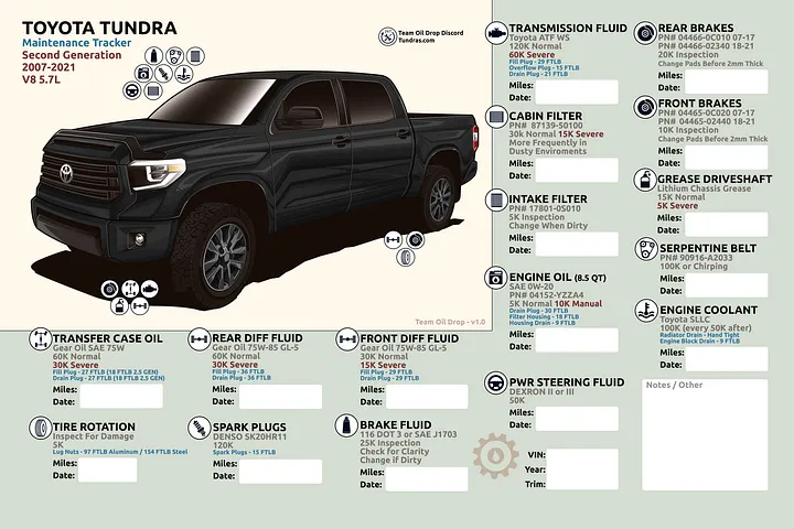 2nd Gen Tundra Maintenance Tracker - Black product image (1)