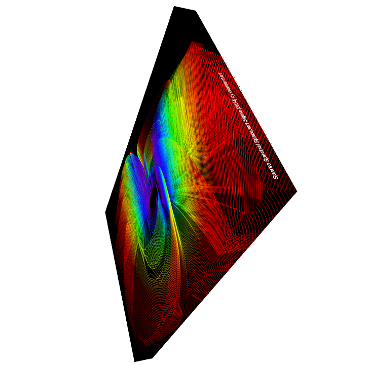 Sparse Spectral Spaceport Sigma - Diffraction Curves Physics Art Canvas Print product image (2)