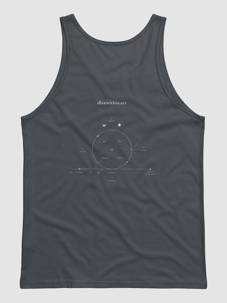 Jersey Tank MAP divewithin.art product image (5)