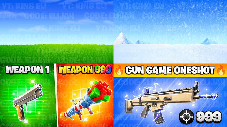 King Eli's Ultimate Fortnite Thumbnail Asset Pack product image (2)