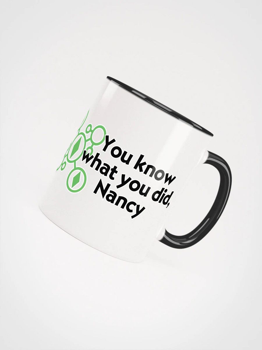 You know what you did product image (40)