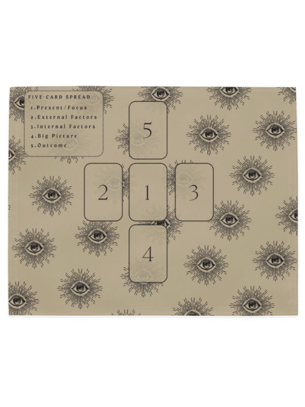 Mystic Eye Divination Placemats - 4-Piece Tarot Reading Set with Spread Guide product image (4)