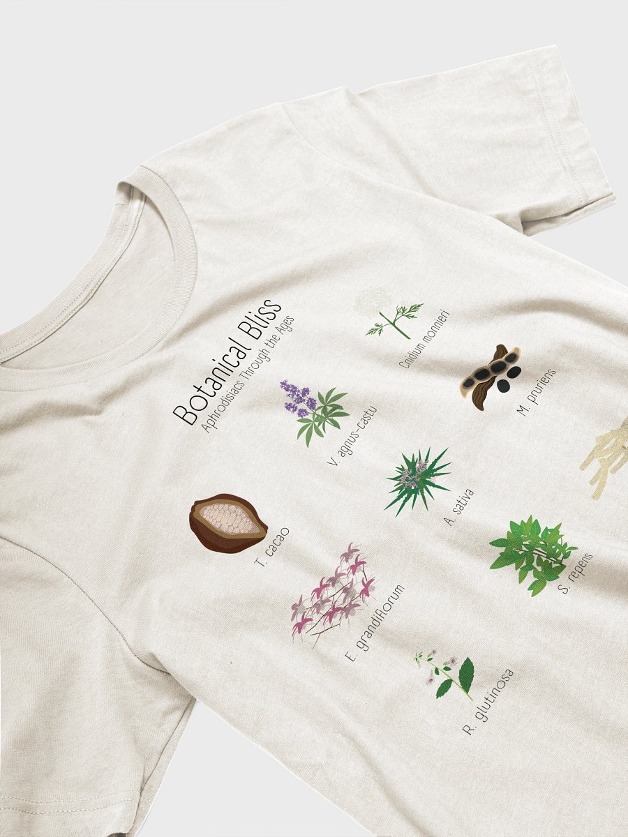 Botanical Bliss product image (6)